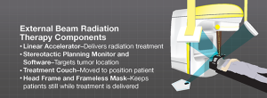 how-does-radiation-therapy-work